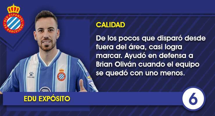 Ficha EDU EXPOSITO 1