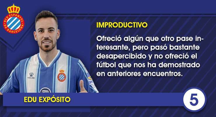 Ficha EDU EXPOSITO 2