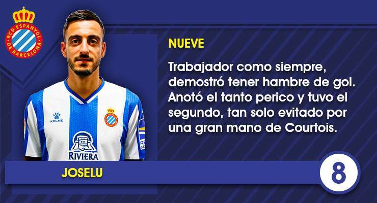 Ficha Joselu 2