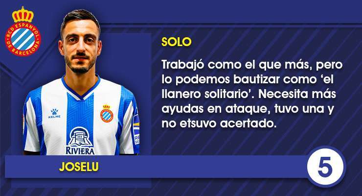 Ficha Joselu 1