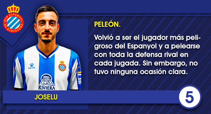 Ficha Joselu 1