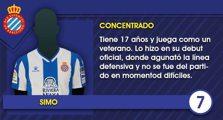 Ficha Simo