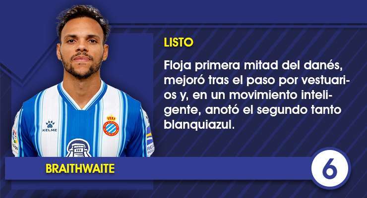 Ficha Braithwaite 1 1