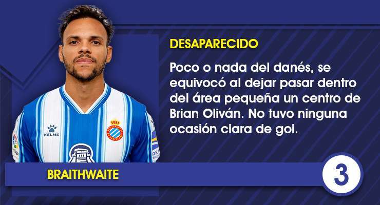 Ficha Braithwaite 1 2