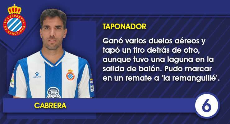 Ficha Cabrera 1 4
