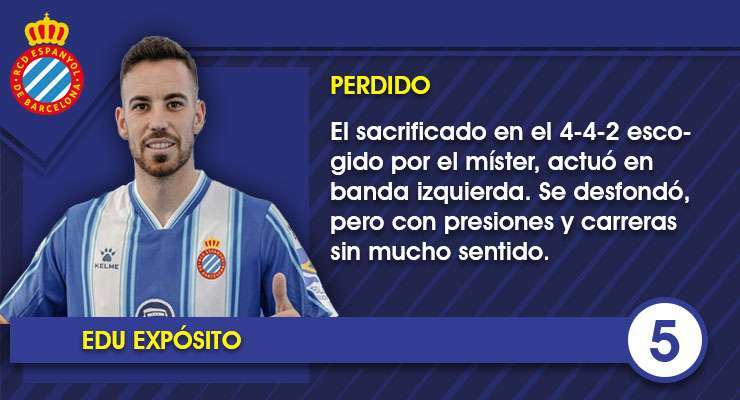 Ficha EDU EXPOSITO 1