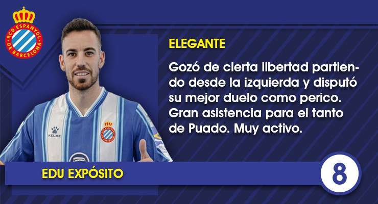 Ficha EDU EXPOSITO 3