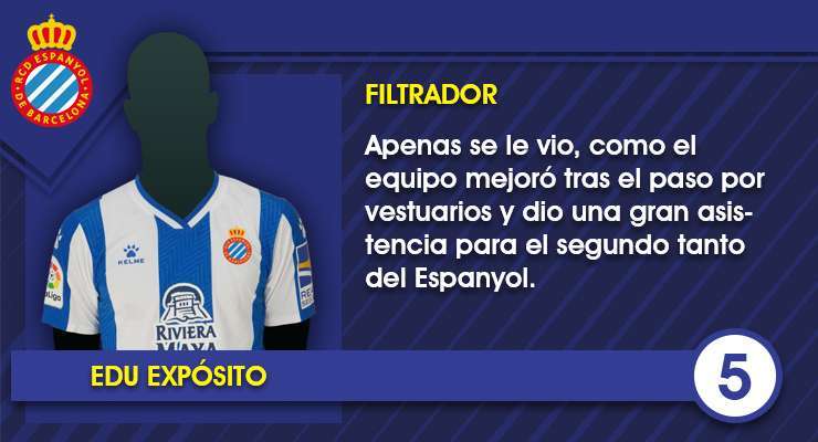 Ficha Ruben Sanchez 1