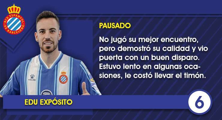 Ficha EDU EXPOSITO 1