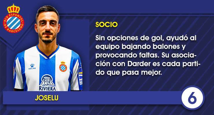 El uno por uno de los futbolistas del Espanyol contra el Villarreal CF 10 Ficha Joselu 1