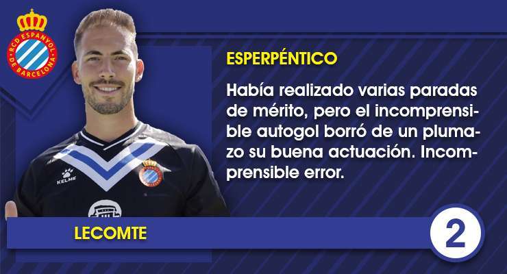 El uno por uno de los futbolistas del Espanyol contra el Villarreal CF 1 Ficha Lecomte 1