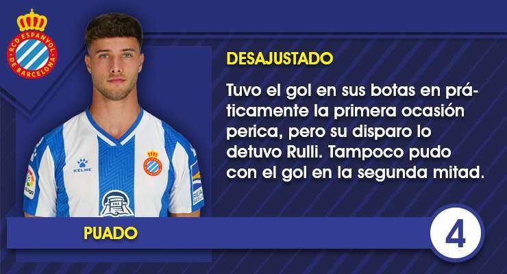 El uno por uno de los futbolistas del Espanyol contra el Villarreal CF 9 Ficha Puado 1