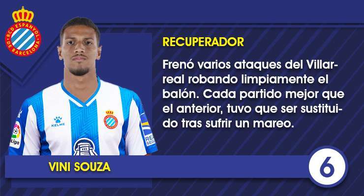El uno por uno de los futbolistas del Espanyol contra el Villarreal CF 6 Ficha Vini 1