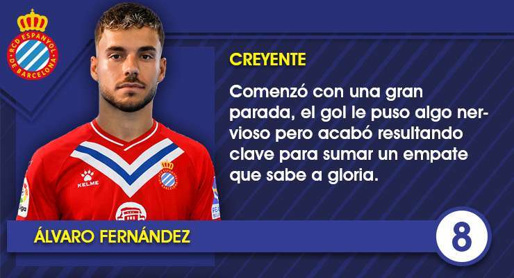 Estas son las notas uno por uno de los jugadores del Espanyol contra el FC Barcelona 1 Ficha Alvaro Fdez 1 1