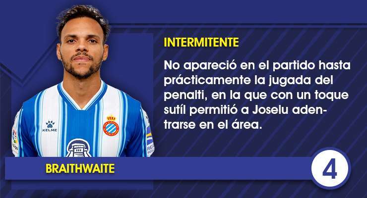 Estas son las notas uno por uno de los jugadores del Espanyol contra el FC Barcelona 9 Ficha Braithwaite 1 2