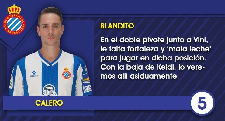 Estas son las notas uno por uno de los jugadores del Espanyol contra el FC Barcelona 6 Ficha Calero 1 3