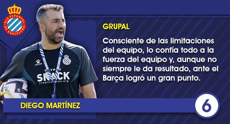 Estas son las notas uno por uno de los jugadores del Espanyol contra el FC Barcelona 14 Ficha DM 2