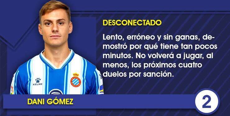 Ficha Dani Gomez 1 1