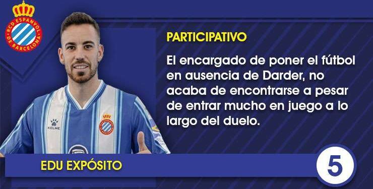 Ficha EDU EXPOSITO 1