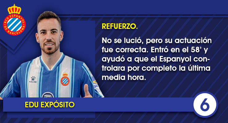 Ficha EDU EXPOSITO 1