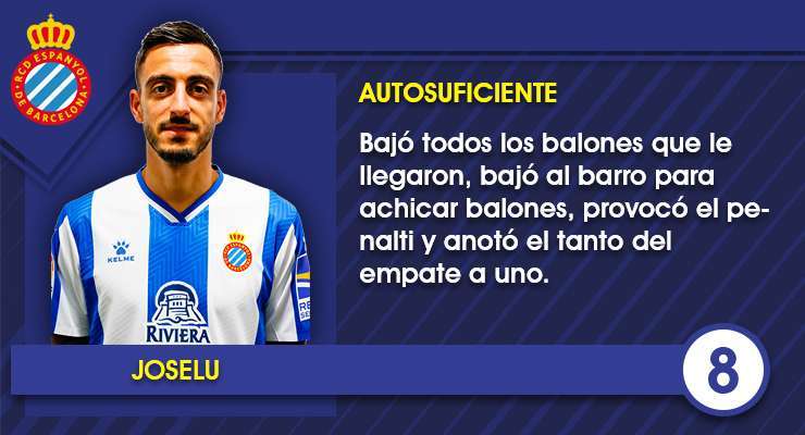 Estas son las notas uno por uno de los jugadores del Espanyol contra el FC Barcelona 11 Ficha Joselu 2