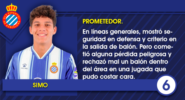 Ficha Simo 2