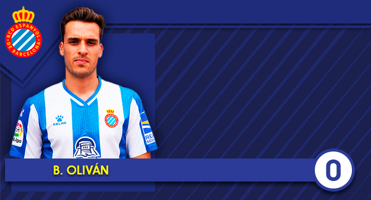 14. Brian Olivan 1