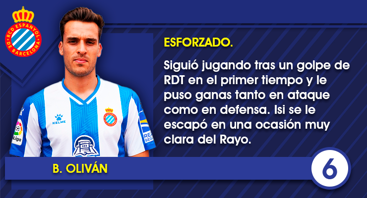 14. Brian Olivan 2