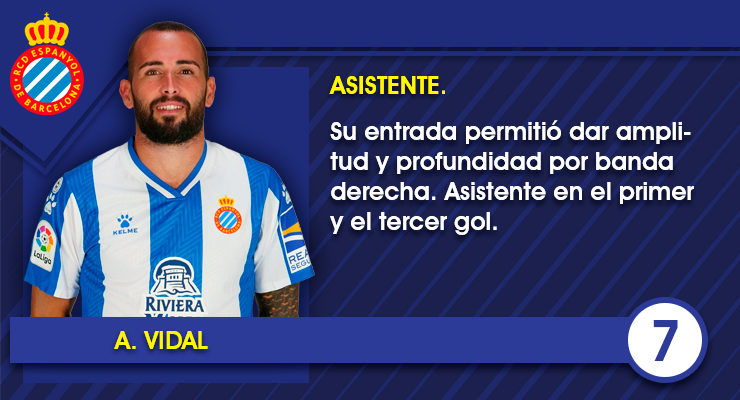22. Aleix Vidal