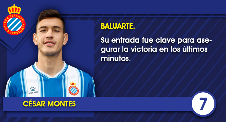 23. Cesar Montes 2
