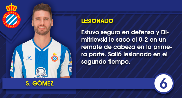 24. Sergi Gomez 2