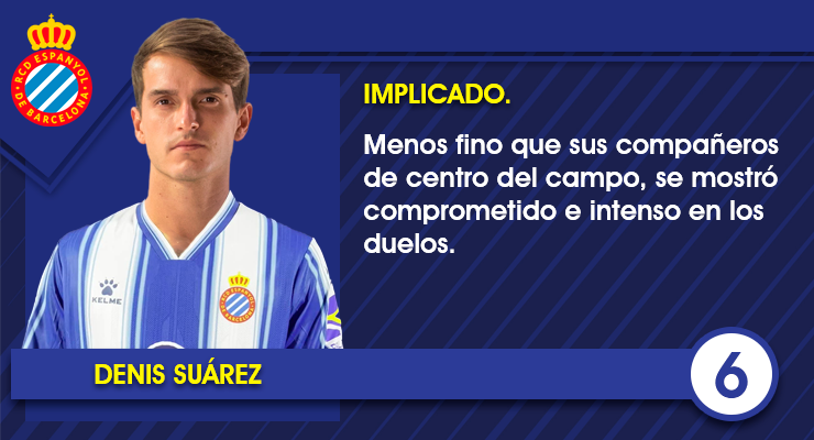 6. Denis Suarez 2