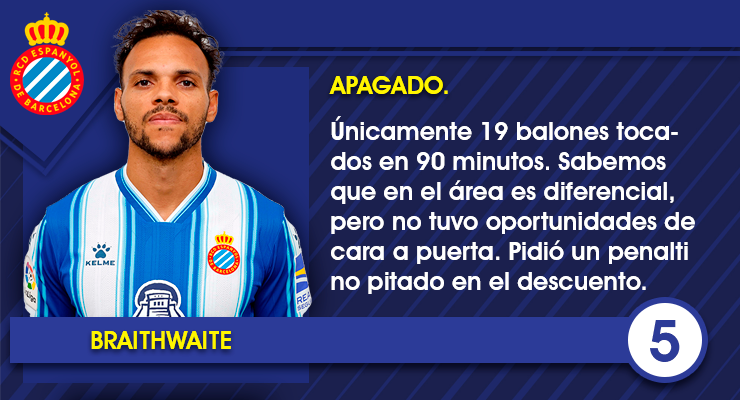 17. Braithwaite