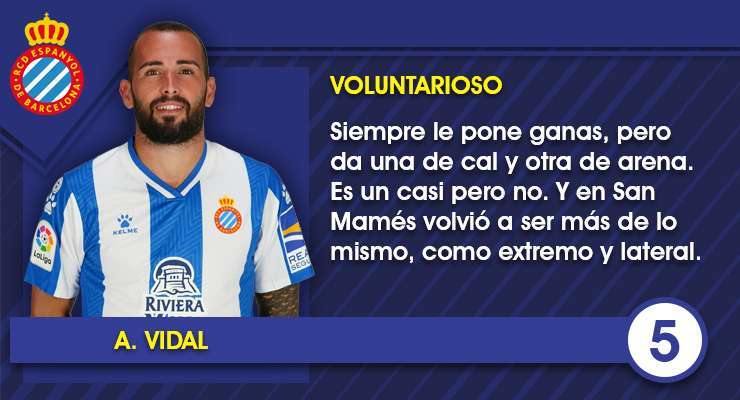 Ficha A.Vidal 3