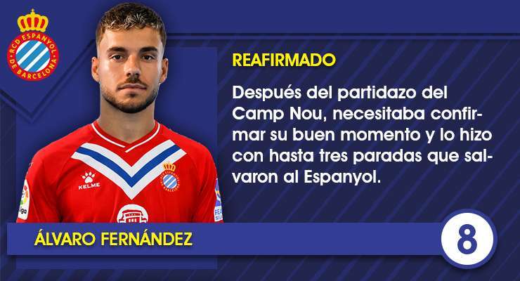 Estas son las notas uno por uno de los jugadores del Espanyol contra el Girona CF 1 Ficha Alvaro Fdez