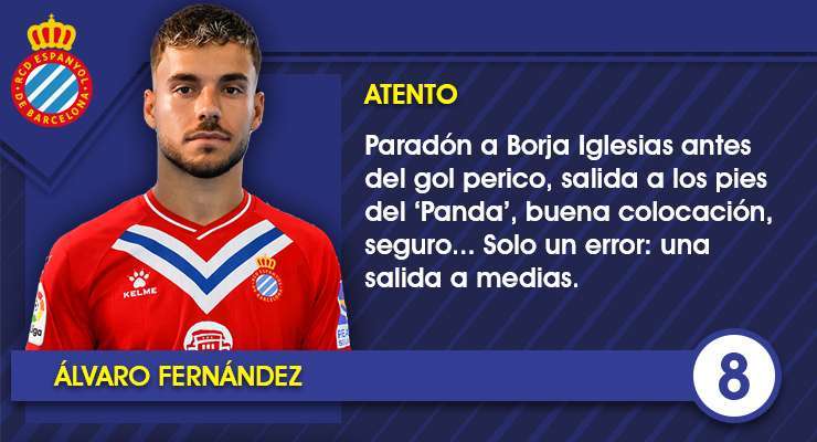 Ficha Alvaro Fdez 1 2