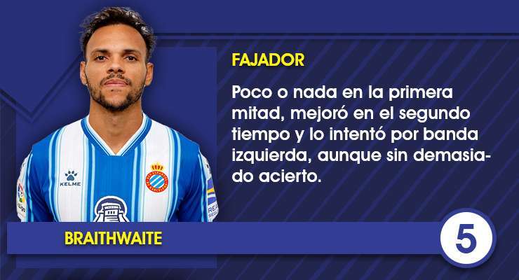 Estas son las notas uno por uno de los jugadores del Espanyol contra el Girona CF 10 Ficha Braithwaite 1 1