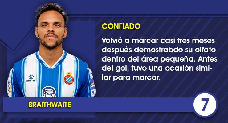 Ficha Braithwaite 1 3