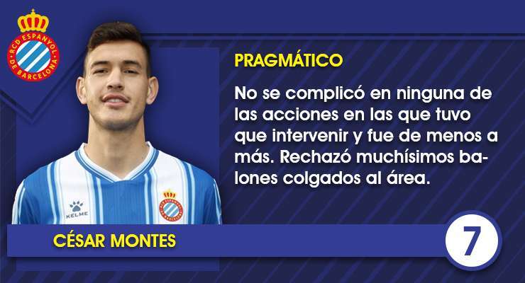 Ficha Cesar Montes 2