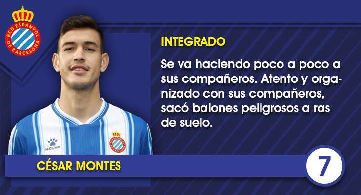 Ficha Cesar Montes 3