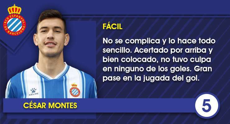 Ficha Cesar Montes 5