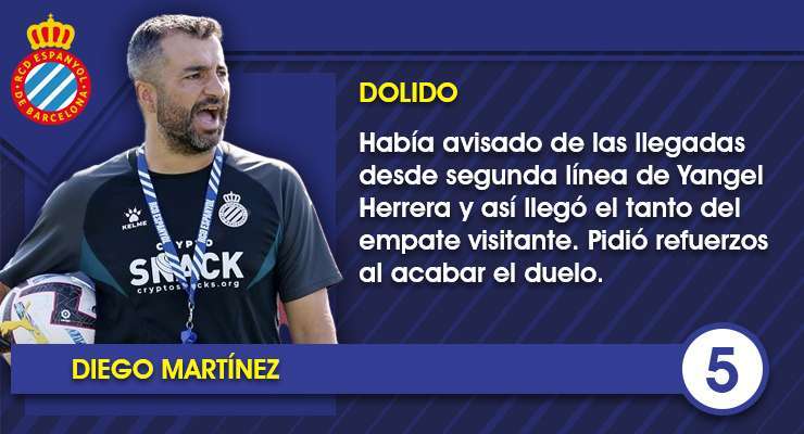 Estas son las notas uno por uno de los jugadores del Espanyol contra el Girona CF 17 Ficha DM 1