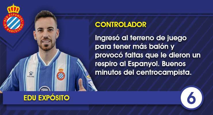 Ficha EDU EXPOSITO 2