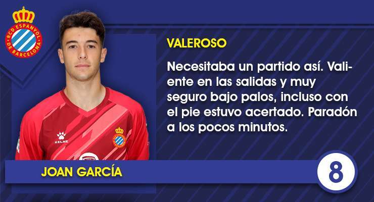 Ficha Joan Garcia 1 1