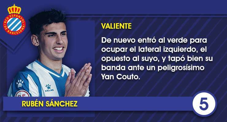Estas son las notas uno por uno de los jugadores del Espanyol contra el Girona CF 15 RUBEN SANCHEZ 1