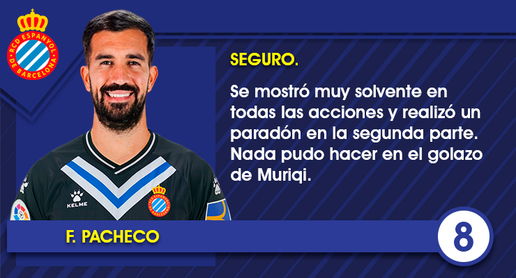 13. Fernando Pacheco 1