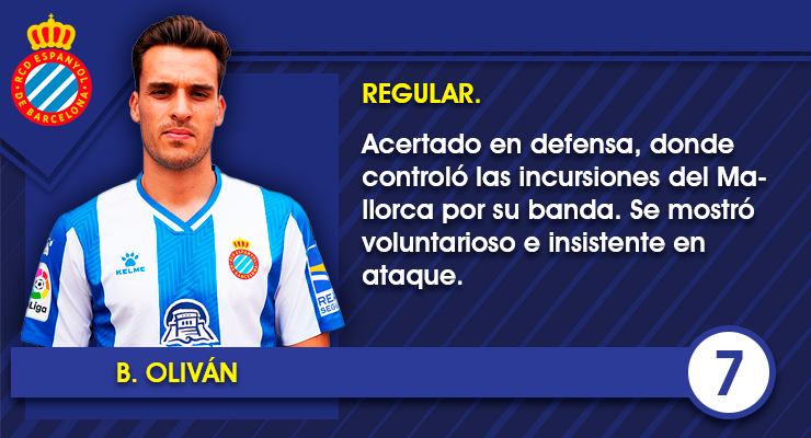 14. Brian Olivan