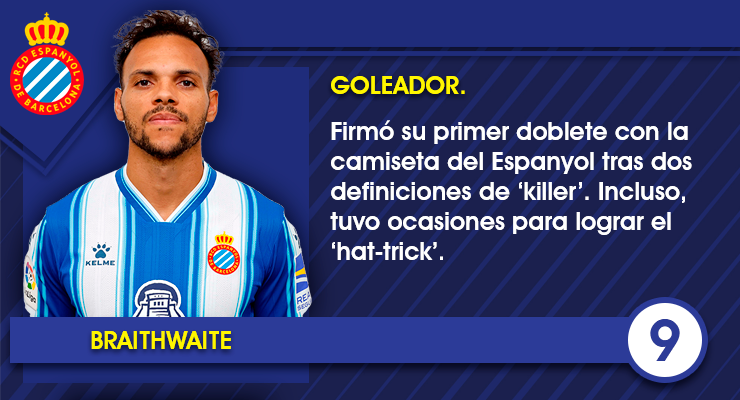 17. Braithwaite