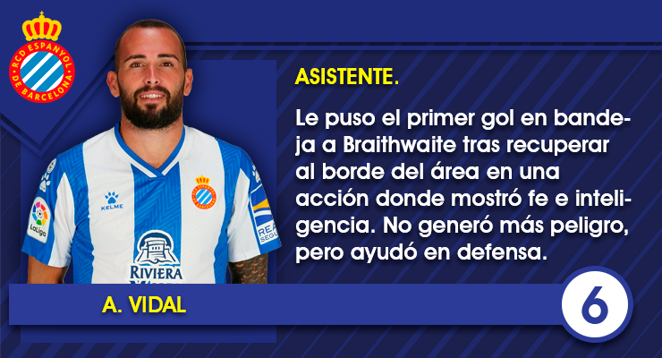 22. Aleix Vidal