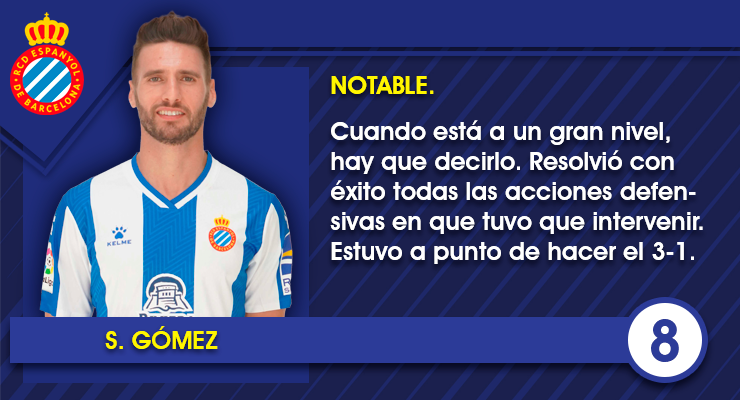 24. Sergi Gomez